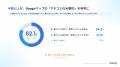 【無料レポート公開】お客様が今、クチコミをどう”読 【無料レポート公開】お客様が今、クチコミをどう”読