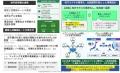 LTS、「大学発スタートアップにおける経営人材確保支