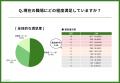 【3,000名調査】アルバイト・派遣スタッフの約9割が「