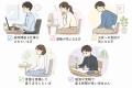 座るだけで骨盤を整え、毎日の腰時間をもっと快適に♪