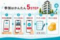 1万円から始める不動産投資サービス『らくたま』アン 1万円から始める不動産投資サービス『らくたま』アン