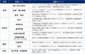 自治体公開型GIS向け「AIチャット」、自然文からGISデ