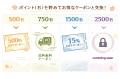 玉乃光酒造の新ロイヤルティプログラム「TAMA-FAN」を 玉乃光酒造の新ロイヤルティプログラム「TAMA-FAN」を