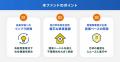 【想定年利25%】広大な自己所有地を活用し、次世代イ 【想定年利25%】広大な自己所有地を活用し、次世代イ