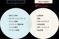Assetment Neo for 情シス、「2026年上半期 BOXIL資料 Assetment Neo for 情シス、「2026年上半期 BOXIL資料