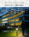 【新機能】外構用ソーラーライト「Gemia」に人感セン