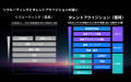 TalentX、日本の採用変革に向けて「タレントアクイジ