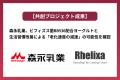 【共創プロジェクト成果】森永乳業、ビフィズス菌BB53