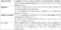 インフキュリオン、次世代カード発行プラットフutf-8