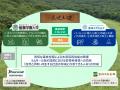 学校法人酪農学園と雪印メグミルク株式会社・別utf-8