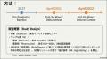 【城西大学】患者と薬剤師の認識のギャップが示utf-8