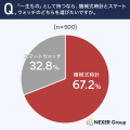 長く使える、ずっと輝く。「一生もの」として機械式時 長く使える、ずっと輝く。「一生もの」として機械式時