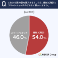長く使える、ずっと輝く。「一生もの」として機械式時 長く使える、ずっと輝く。「一生もの」として機械式時