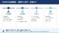 中小企業の経営・業務・ITを一体で再設計する 株式会