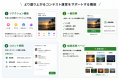 写真投稿キャンペーン・フォトコンテストをワンストッ