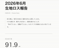 問い合わせの20%がAI関連に!絆工房、生成AI時代の「 問い合わせの20%がAI関連に!絆工房、生成AI時代の「