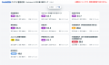 暑熱対策サービス「GoANZEN」、新たに「WBGT一覧共有 暑熱対策サービス「GoANZEN」、新たに「WBGT一覧共有