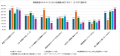 【経営者・役員400名に調査】　企業の情報発信は二極