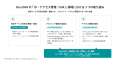 SmartHR、AI時代のセキュリティ・ガバナンスを支える SmartHR、AI時代のセキュリティ・ガバナンスを支える