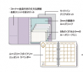 【2027年1月始まり】仕事も趣味も推し活も一冊に。 ラ
