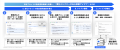 事業アイデア創出AI SaaS「IDEATION Cloud」、技術・