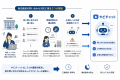 宿泊施設向けAIチャットボット「やどチャット」提供開