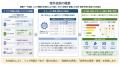 三谷産業、異種データを正規化・分析する統合・連動AI 三谷産業、異種データを正規化・分析する統合・連動AI