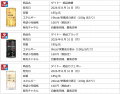 新商品ブランドロゴを採用したパッケージに刷新「ダイ 新商品ブランドロゴを採用したパッケージに刷新「ダイ
