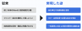 三井住友DSアセットマネジメント × neoAI、約1,100フ