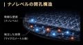 【繊維のプロが開発】放射冷却素材「ラディクール」×