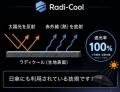【繊維のプロが開発】放射冷却素材「ラディクール」×