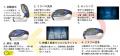 万博の感動を未来へつなぐ 万博レガシーイベント「Res