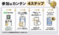 【埼玉県】GPS機能でより便利に！スポーツチームの試