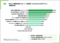 【調査データ有】約7割が最終面接官の言動で志望度が