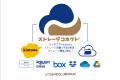 【バージョンアップ】kintoneのファイル管理課題を根