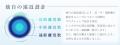 「TeAmo（ティアモ）」より遠近両用クリアコンタクト