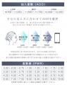 「TeAmo（ティアモ）」より遠近両用クリアコンタクト