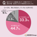 【結婚式のおもてなし】ゲストから「よかった」と言わ