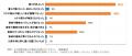 集中時は「濃いめ」が主流に？年間1,300万杯*1飲まれ