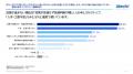 双日テックイノベーション、『製造業の需給調整utf-8
