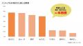 韓国グルメは妥協したくない。モランボンから“だし”と