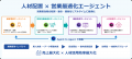 富士通、金融機関向けに専有型AIプラットフォームの開