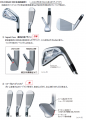 ゴルフクラブ 『B-FORGED 100CB/200CB+』アイアン新発