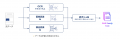 あらゆる形式のデータを RAG Ready に変換する「RAG R あらゆる形式のデータを RAG Ready に変換する「RAG R
