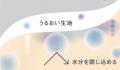 無印良品 「着るスキンケア」新発売 無印良品 「着るスキンケア」新発売