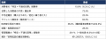 【調査レポート】消費者2,000人調査「サイレントutf-8