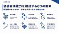 投資を増やすだけでは、生産性は上がらない
