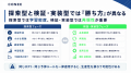 投資を増やすだけでは、生産性は上がらない