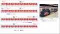 ２０２６年度　過去最多の１２駅でホームドア運用開始