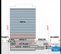 築地二丁目地区第一種市街地再開発事業 権利変換計画